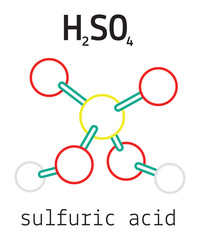 H2SO4 sulfuric acid molecule