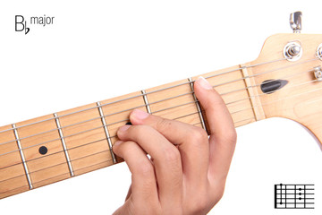 B flat major guitar chord tutorial