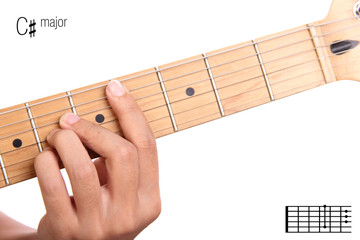 C sharp major guitar chord tutorial