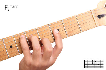E flat major guitar chord tutorial