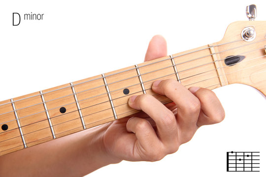 D minor guitar chord tutorial