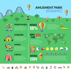 Amusemennt Park Attractions Visitors Infographics 