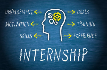 Internship Business Concept with head and text on blue chalkboard background