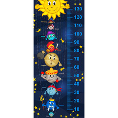 solar system height measure(in original proportions 1:4) - vector illustration, eps © nataka