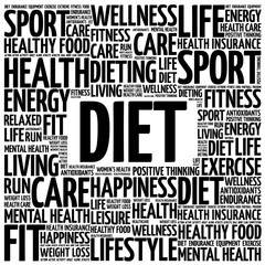 Obraz premium Diet word cloud background, health concept