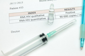 Drugs and a positive HIV test 