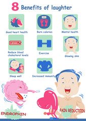 8 Benefits of LaughterI nfo graphic.vector illustration
