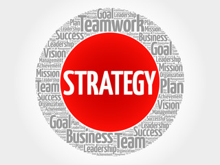 Strategy circle word cloud, business concept