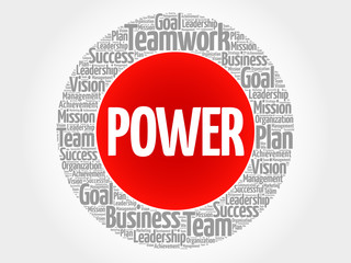 POWER circle word cloud, business concept