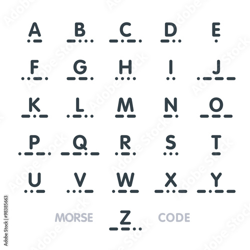 Morse Code Alphabet Wall Mural Alphabet Alphabet Wallpaper Murals Piai