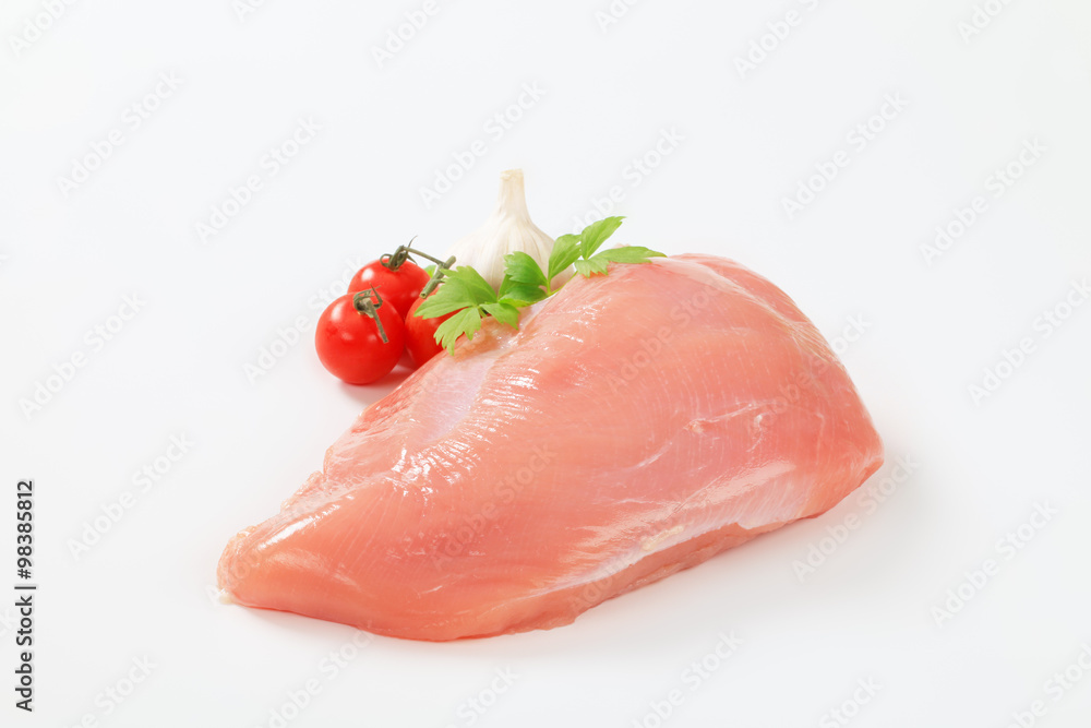 Canvas Prints Raw turkey breast