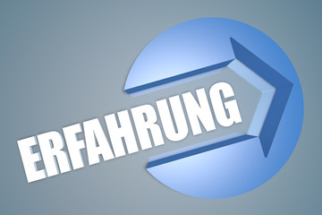 Erfahrung