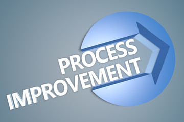 Process Improvement