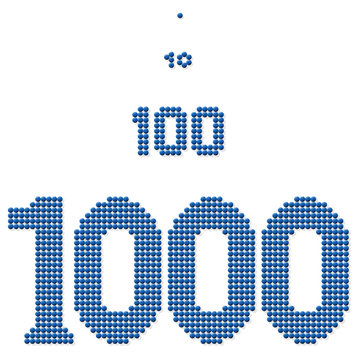 THOUSAND,HUNDRED,TEN and ONE - consisting of exactly thousand, hundred, ten and one dot - for pictorial representation of a great number of units or individuals. Isolated vector on white background.