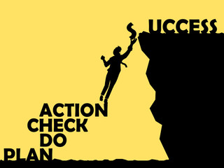 beautiful graphic design of PDCA (plan do check action) to the success