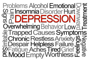 Depression Word Cloud