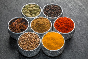 インドのカレー用スパイス　 Indian spice curry use