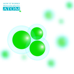 Molecular physics green atom