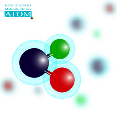 Molecular physics three-colored   atom