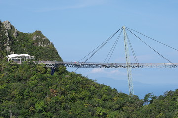 Langkawi Malaysia