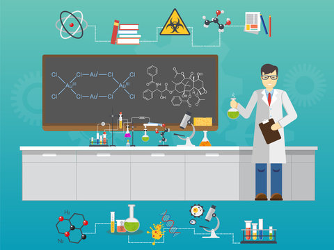 Chemical laboratory science and technology flat style design vector illustration. Scientists workplace concept