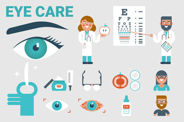 Eye care concept
