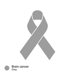 brain cancer ribbon vector