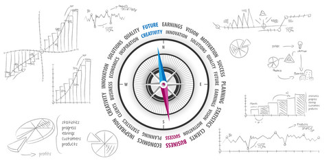 Compass with statistics graphics