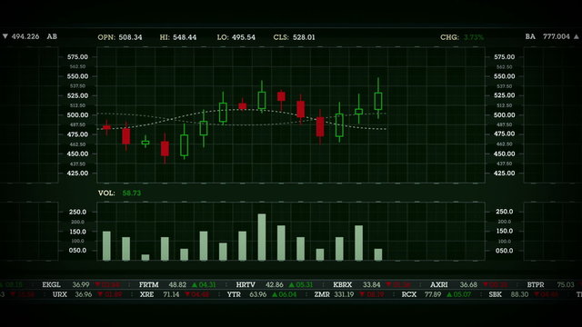 Stock Performance Chart Green
