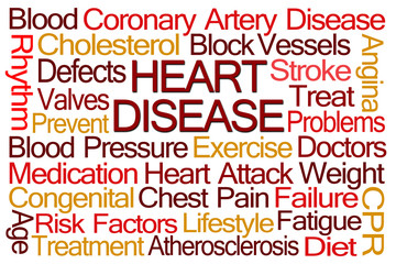 Heart Disease Word Cloud