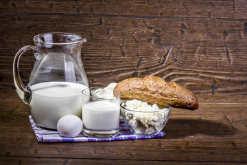 Rural Breakfast of milk, egg, cottage cheese, sour cream and pas