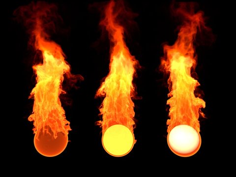 Ball in fire