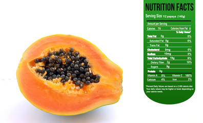 Papaya fruit with Nutrition facts label