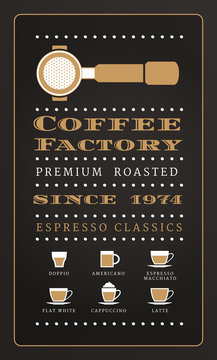 Vintage poster menu coffee factory in retro style