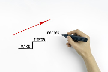 Hand with marker writing - Make things better