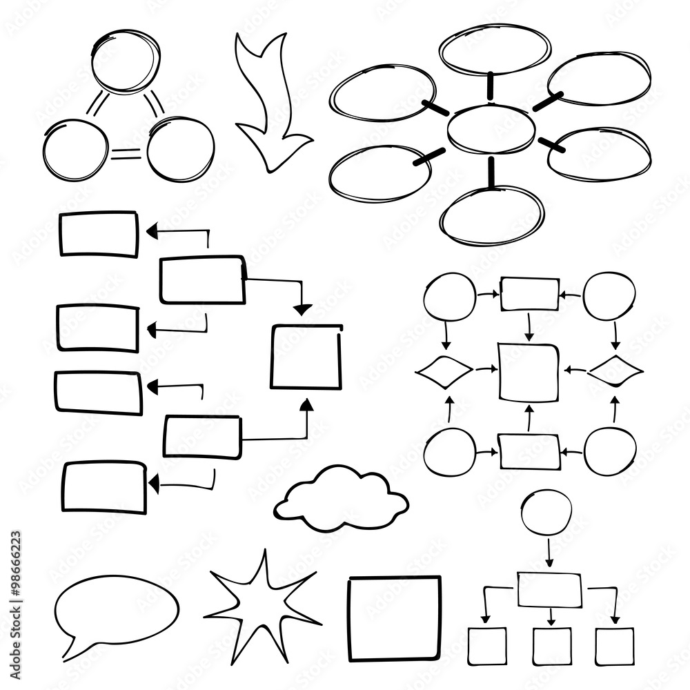 Poster flowcharts vector set. felt-tip pen and marker objects
