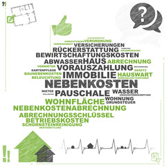 Nebenkosten | Word Cloud