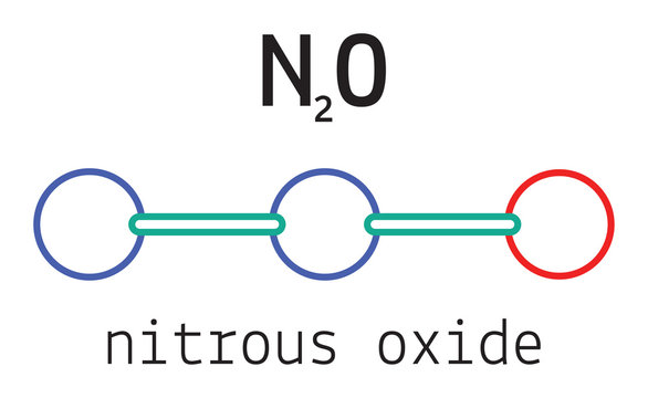 N2O nitrous oxide molecule