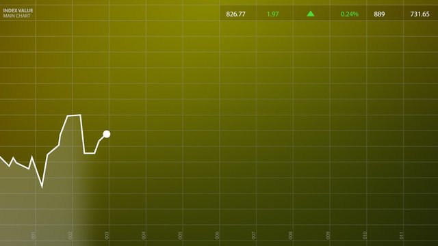 Stock index chart with a graph diagram. Display and monitors growth and loss.