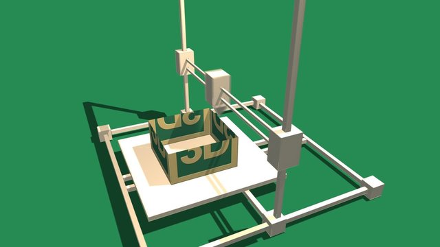 Simple Animation of Printing a 3D box with a 3D Printer. Green Background.