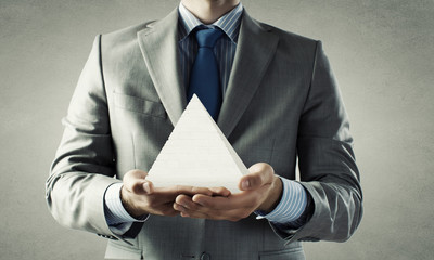 Business pyramid sysytem