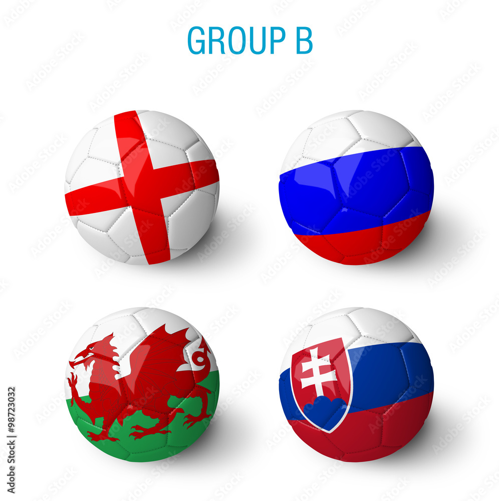 Wall mural France 2016, group B. Balls with England, Russia, Wales and Slovakia flags isolated on white background