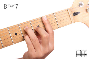 B major seventh guitar chord tutorial