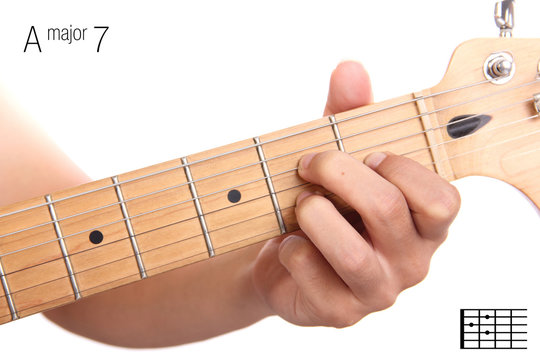 A major seventh guitar chord tutorial