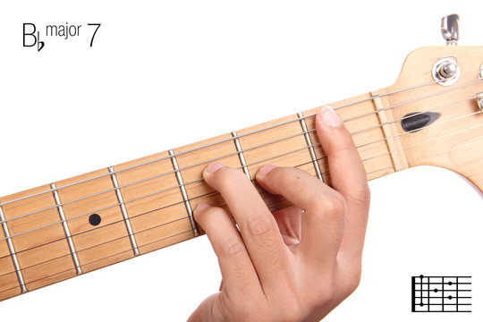 B flat major seventh guitar chord tutorial