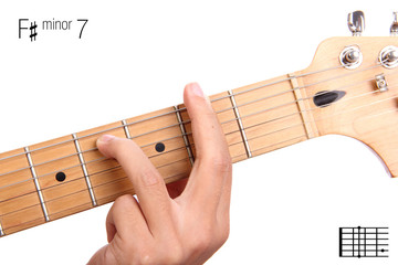 F sharp minor seventh guitar chord tutorial