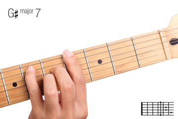 G sharp major seventh guitar chord tutorial