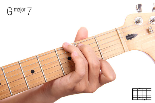 G major seventh guitar chord tutorial