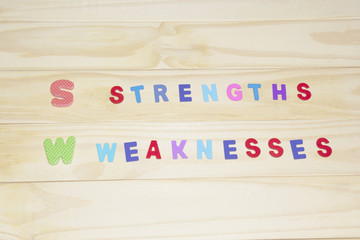 the colorful word "strengths and weaknesses" on the wood backgro