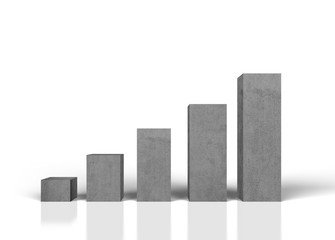 concrete growth chart